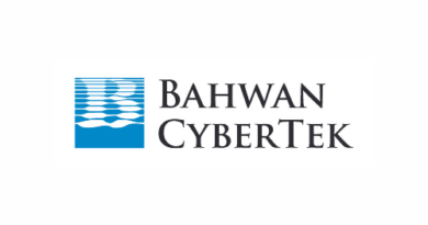 Bahwan Cybertek off campus drive