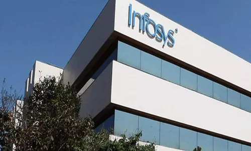 Infosys Bangalore 