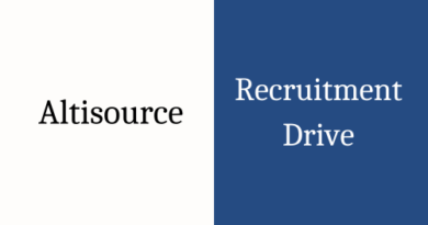 Altisource off campus recruitment drive