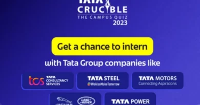 Tata Crucible Campus Quiz