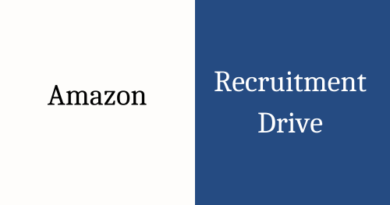 Amazon off campus hiring drive