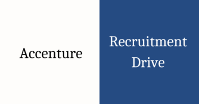 Accenture off campus drive